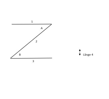 Z Profil